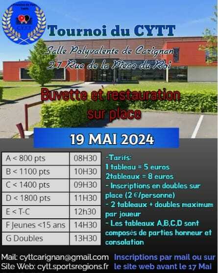 Tournoi du CYTT Carignan