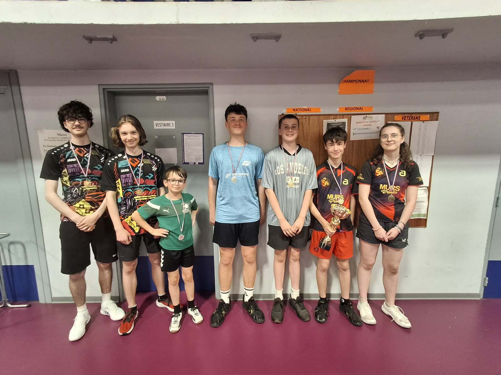 Championnat Jeunes 2025 / 2026 Tour 4 - Résultats