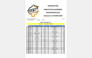 Convocation finales par classement