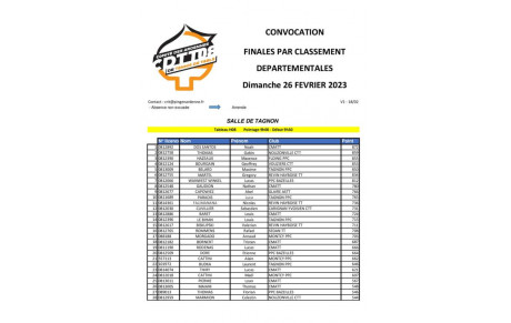 Convocation Finales par classement départementales