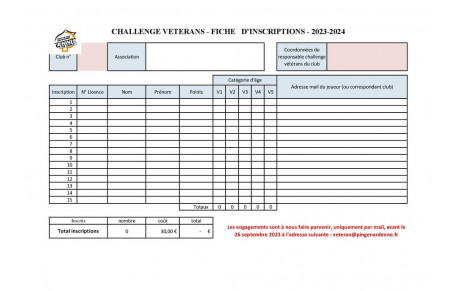 Challenge vétéran saison 2023 / 2024