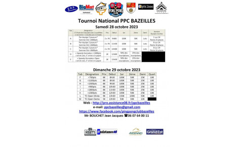 TOURNOI BAZEILLES