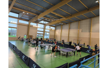 Résultats finales par classement
