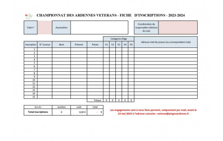 Championnat des Ardennes vétéran saison 2023 / 2024