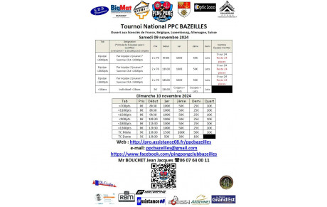 Tournoi National PPC BAZEILLES