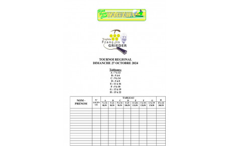 Trophée Grieder : tournoi du PPC Tagnon le 27 octobre