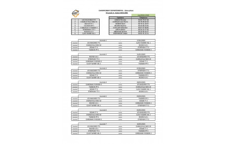 Poules Championnat 2024 / 2025 - Phase 2 version définitive
