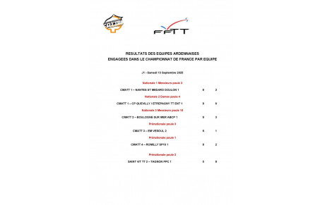 RESULTATS EQUIPES ARDENNAISES - CHAMPIONNAT DE FRANCE PAR EQUIPE