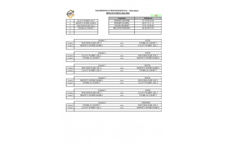 POULES PHASE 2 CHAMPIONNAT - VERSION 3